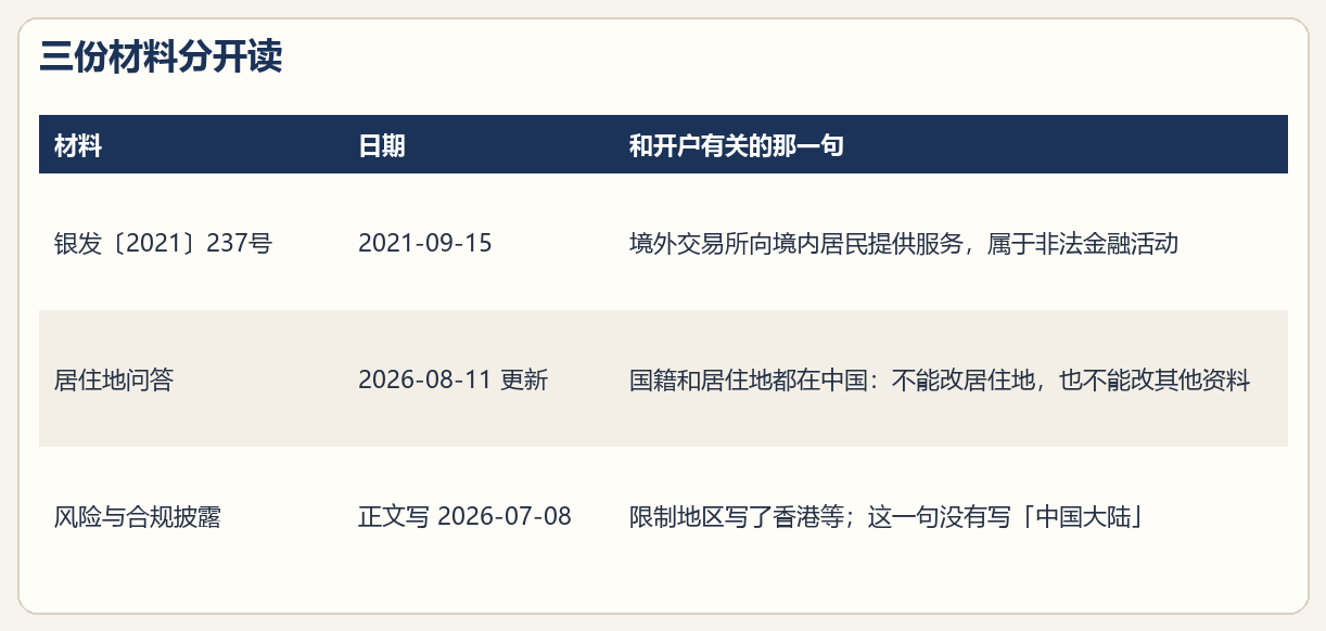 sanfen-wenjian.png